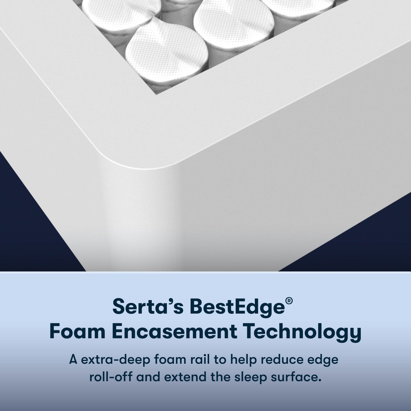 Perfect Sleeper - 14" Euphoric Nights Hybrid Firm Mattress
