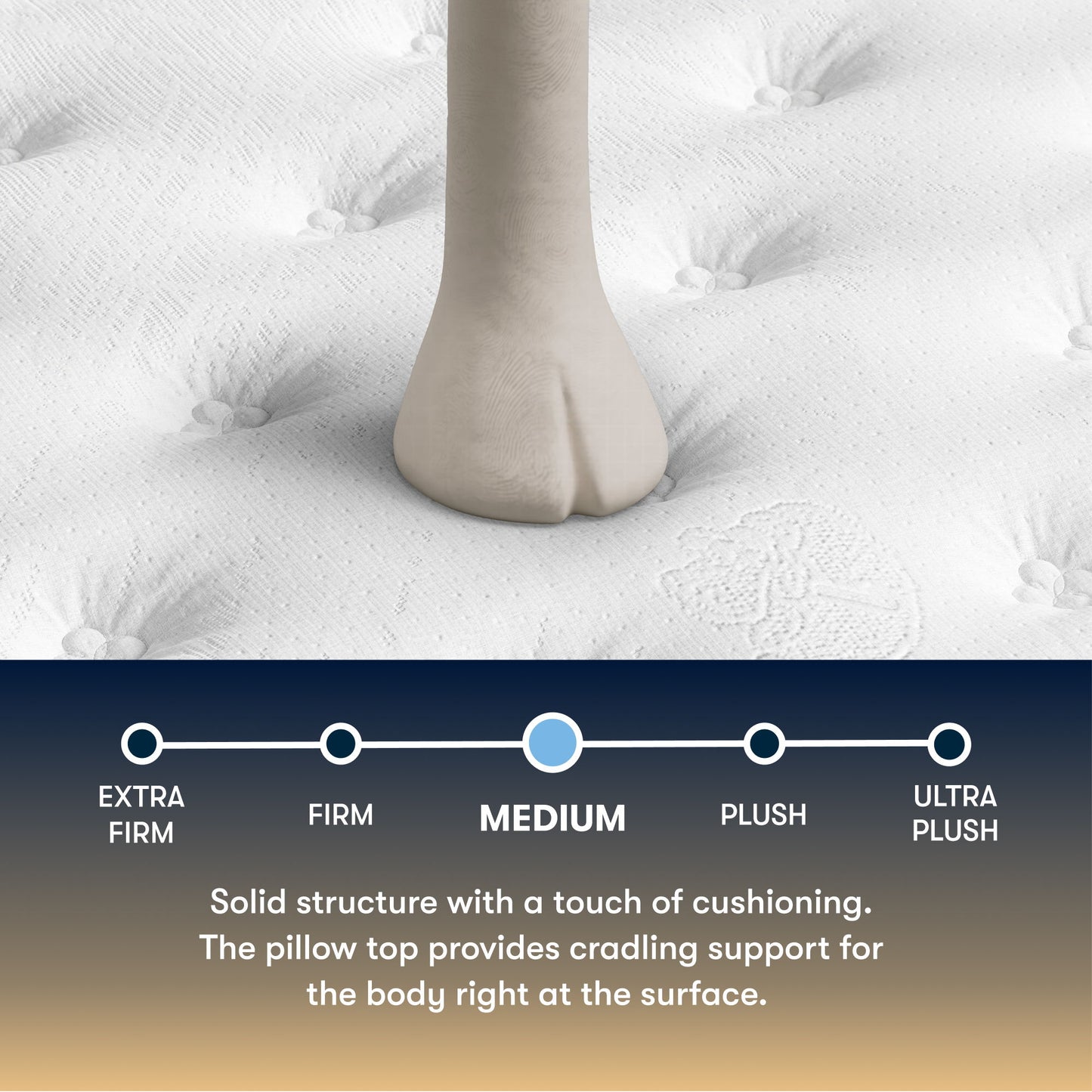 Perfect Sleeper - 14" Cascase Canyon Firm Pillow Top Mattress