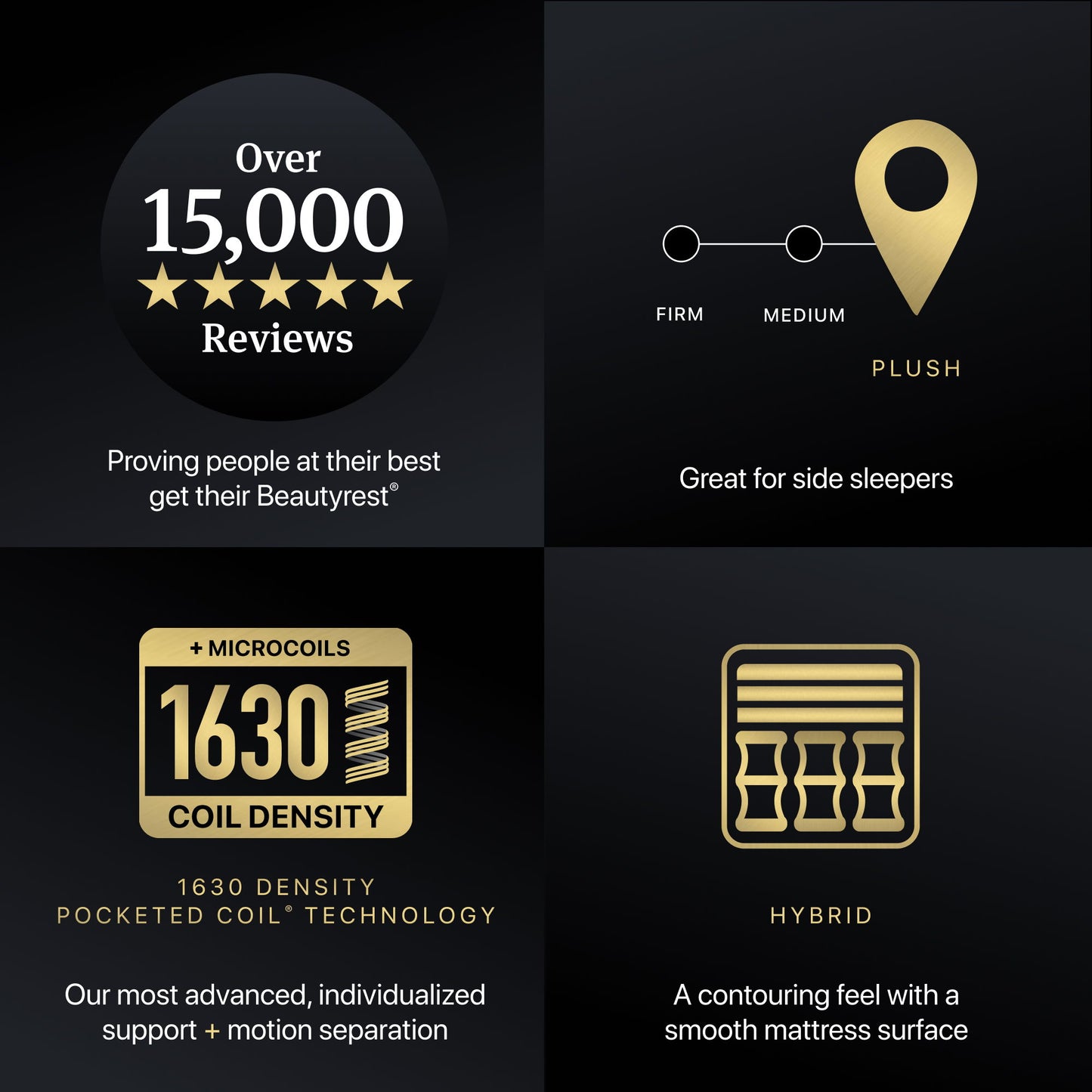 Beautyrest Black Hybrid - 15" Series Five XCS Plush Mattress