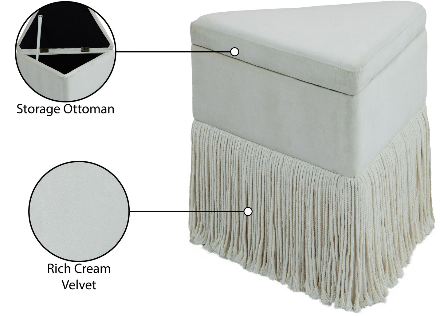 Trivoli - Ottoman / Stool