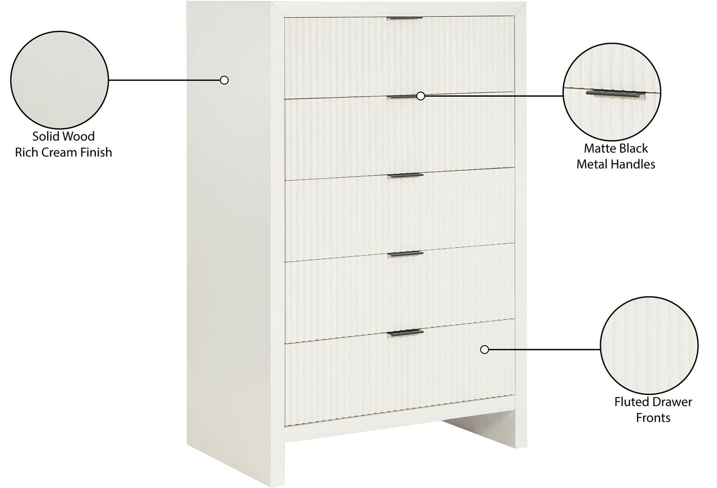 Fairfax - Chest