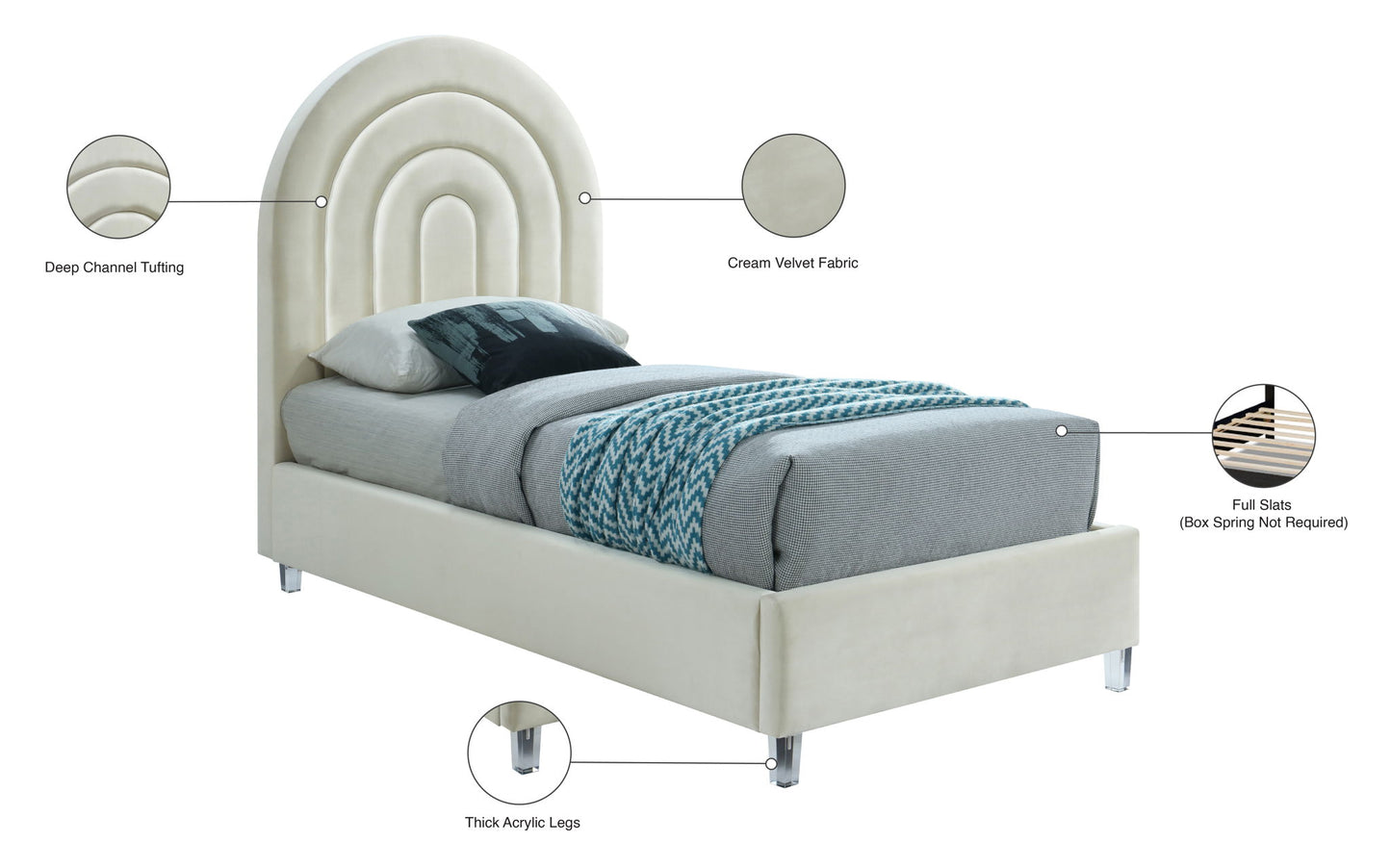 Rainbow - Bed
