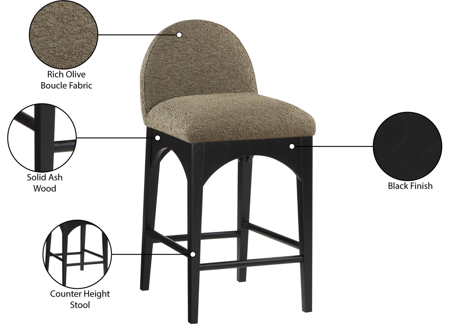 Waldorf - Boucle Stool With Black Legs