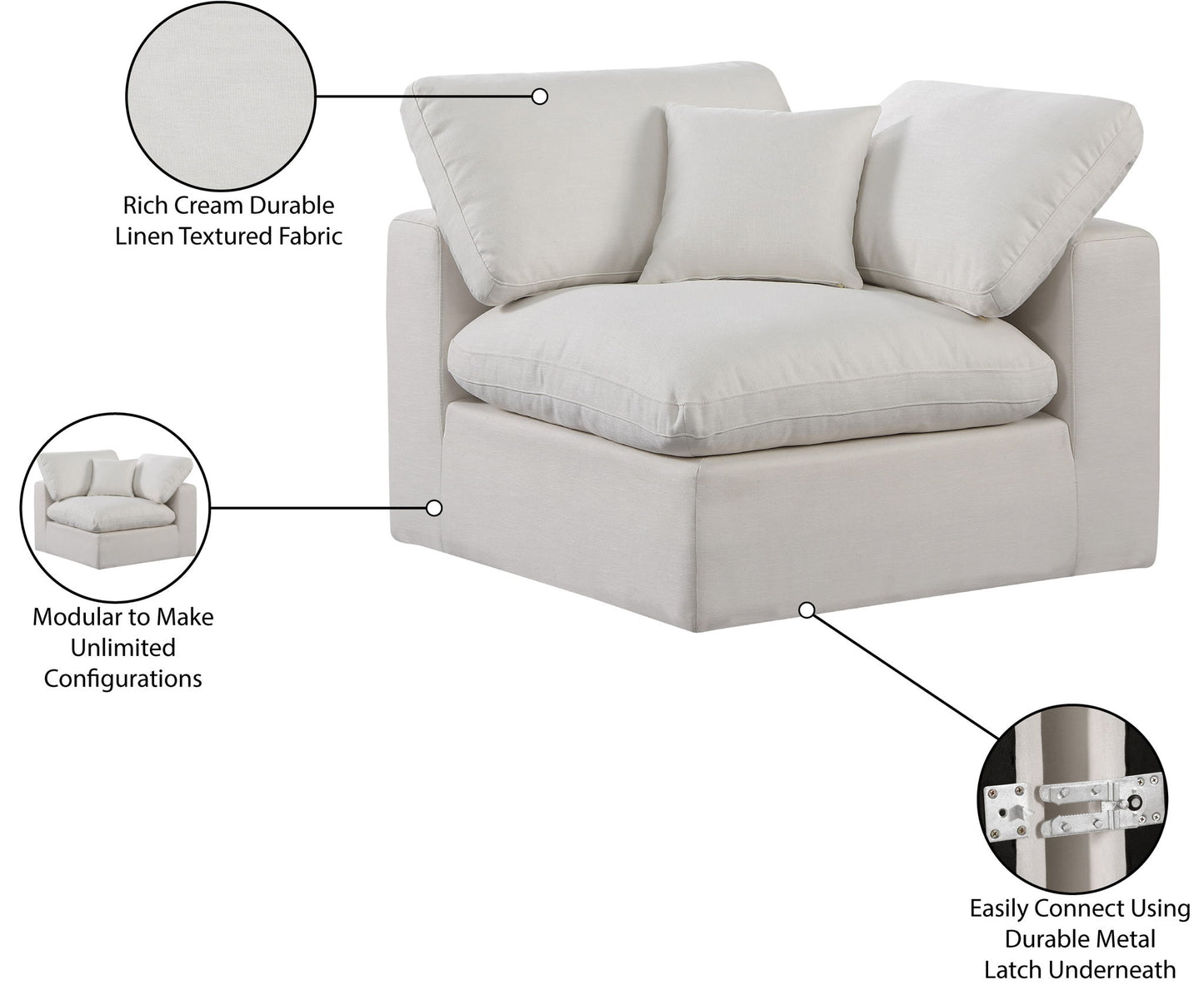 Comfy - Linen Corner Chair