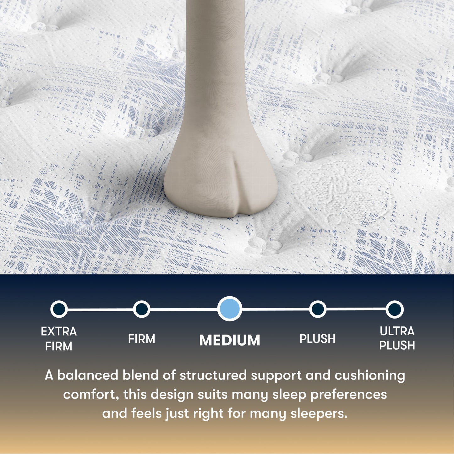 Perfect Sleeper - 14" Cascade Range Medium Mattress