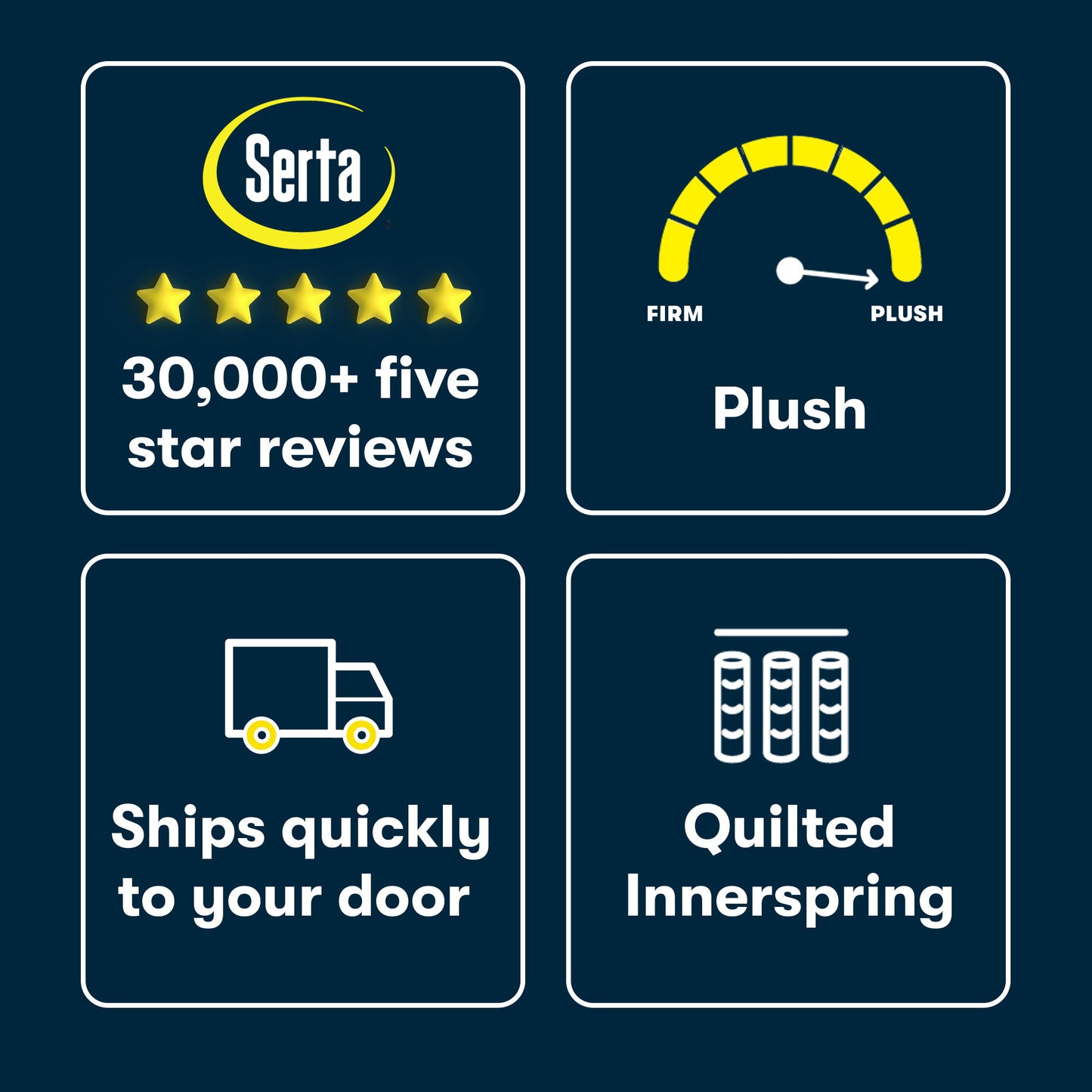 Five Star Mattress - 14" Perfect Day Plush Mattress in a Box