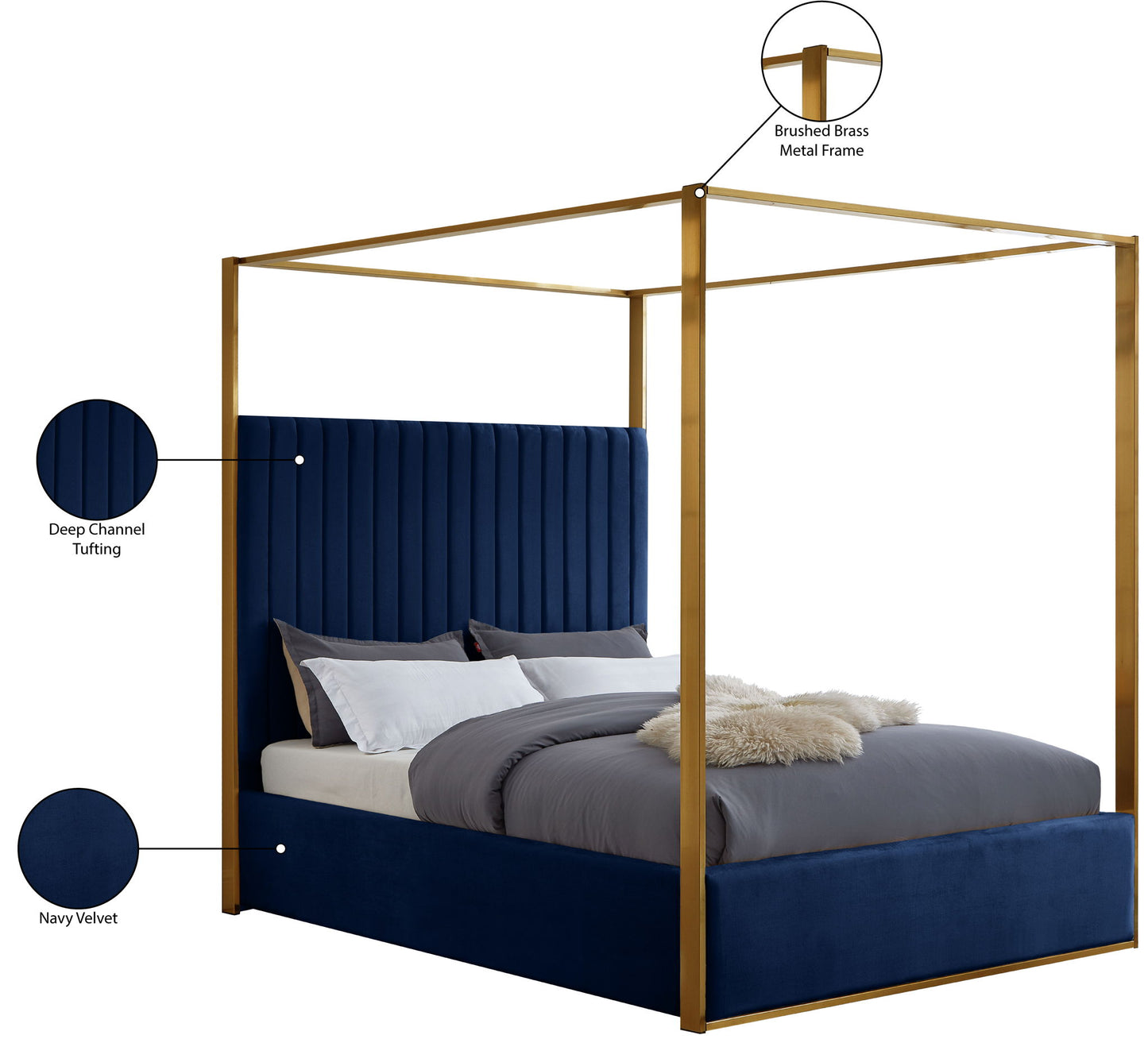 Jones - Bed