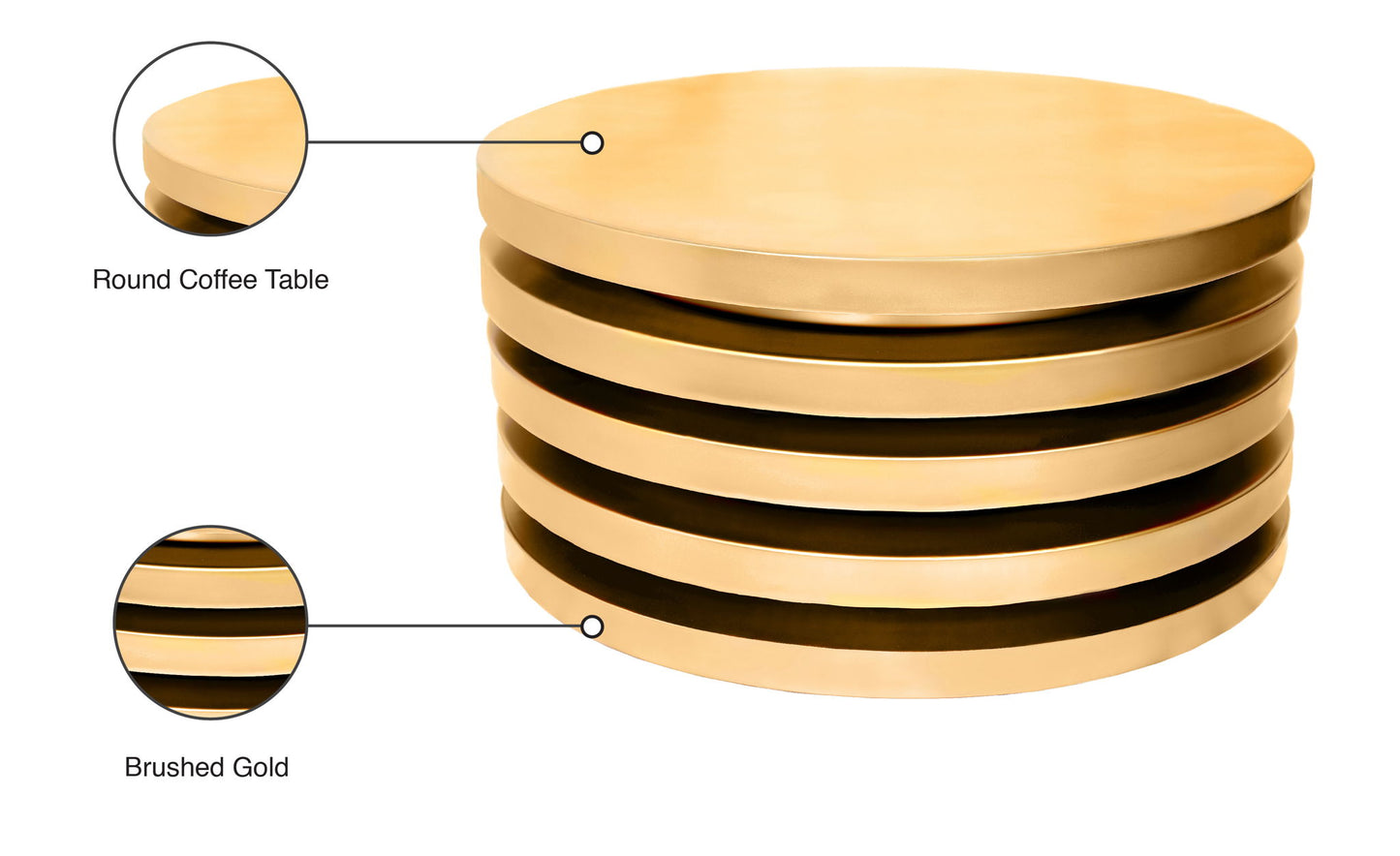 Levels - Table