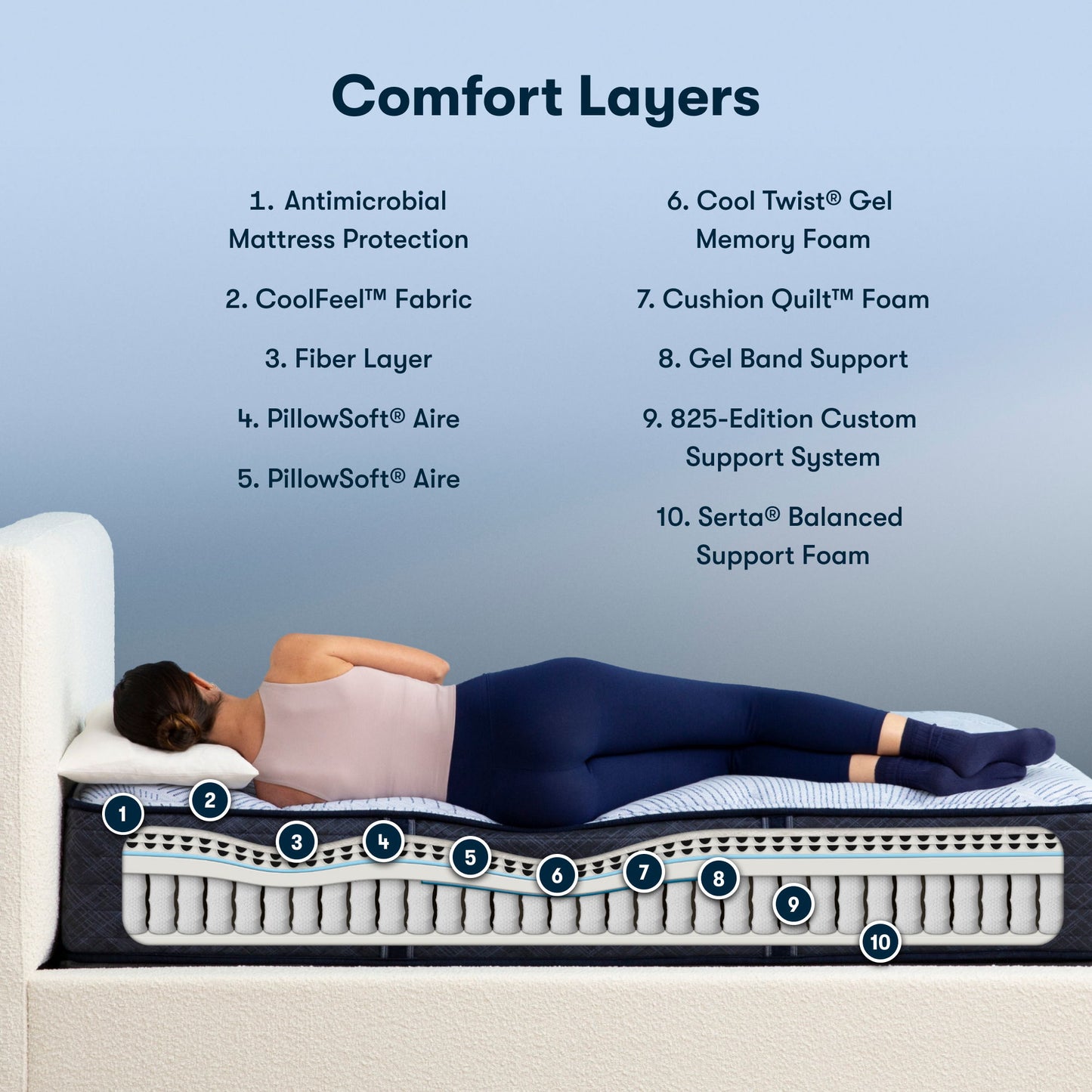 Perfect Sleeper - 13.5" Ballground Nights Plush Mattress