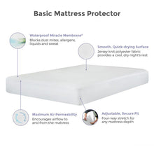 Load image into Gallery viewer, Basic Smooth Mattress Protector - Water, Dust mite &amp; Allergen Proof
